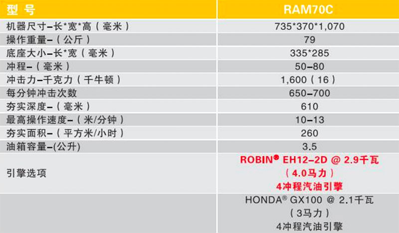 冲击夯详情.jpg