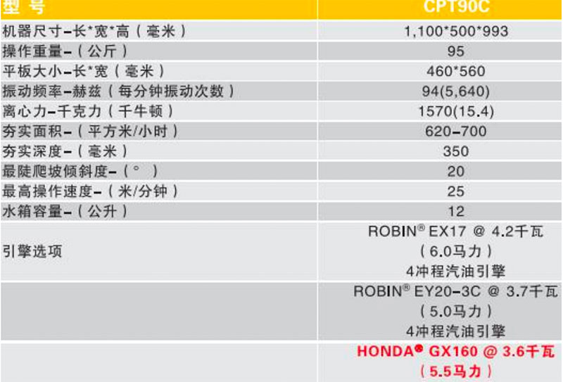 平板夯1详情.jpg